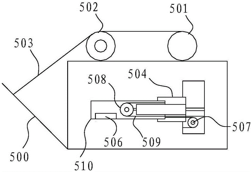 Apparatus for automatic white board storage and fetching during correction process of field spectral imaging system