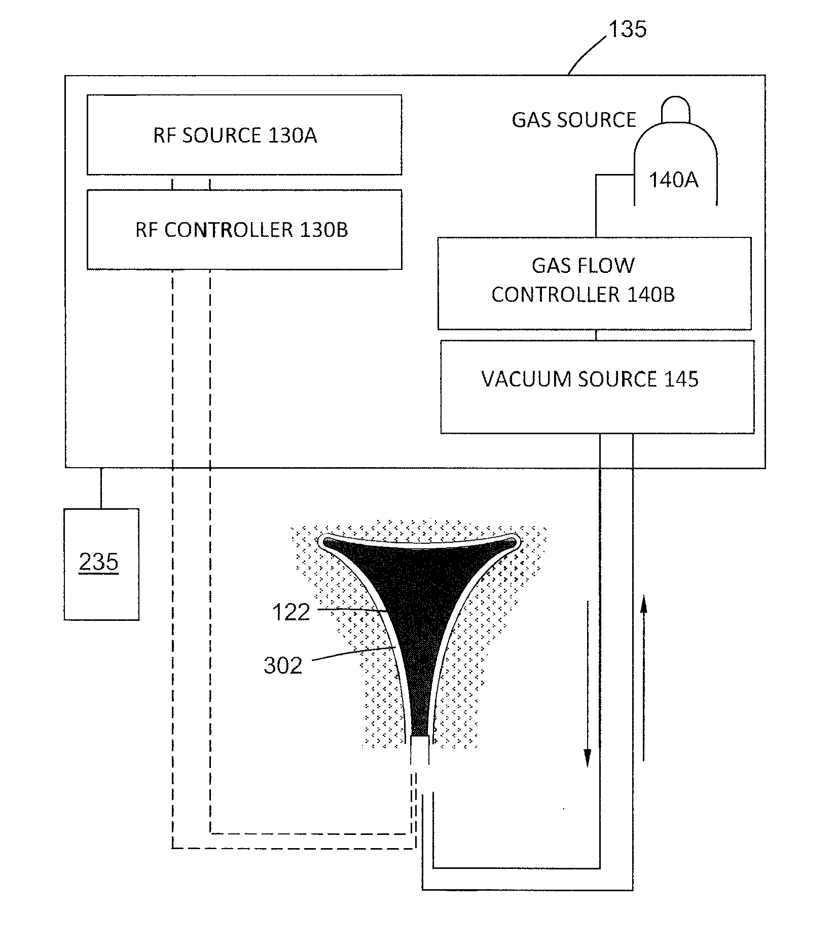 System and method for endometrial ablation