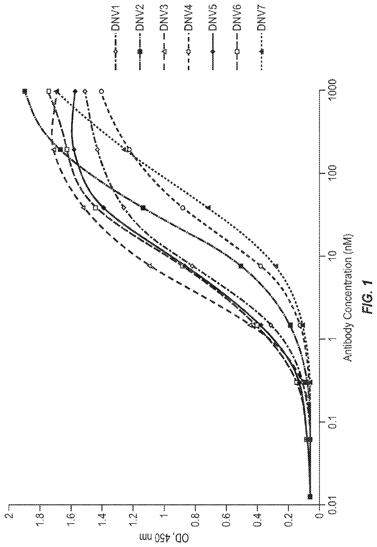 Human monoclonal antibodies against lag3 and uses thereof