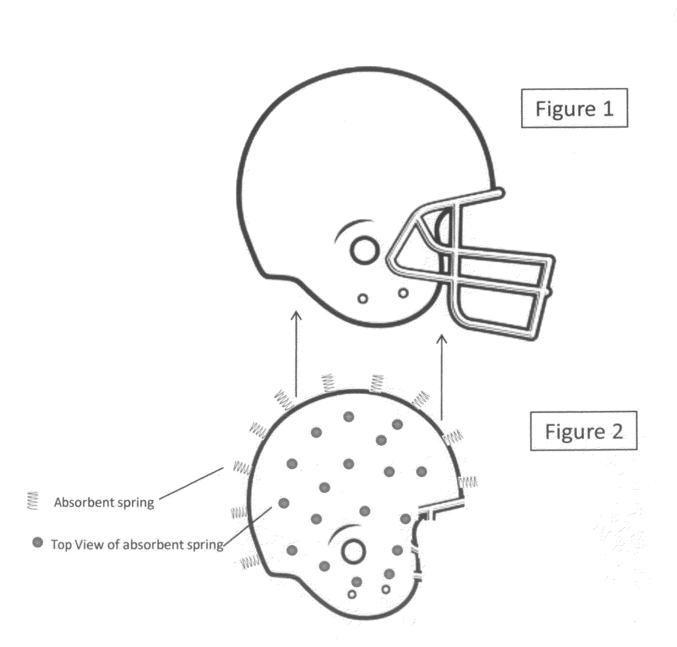 S.A.T (Spring Absorption Technology)