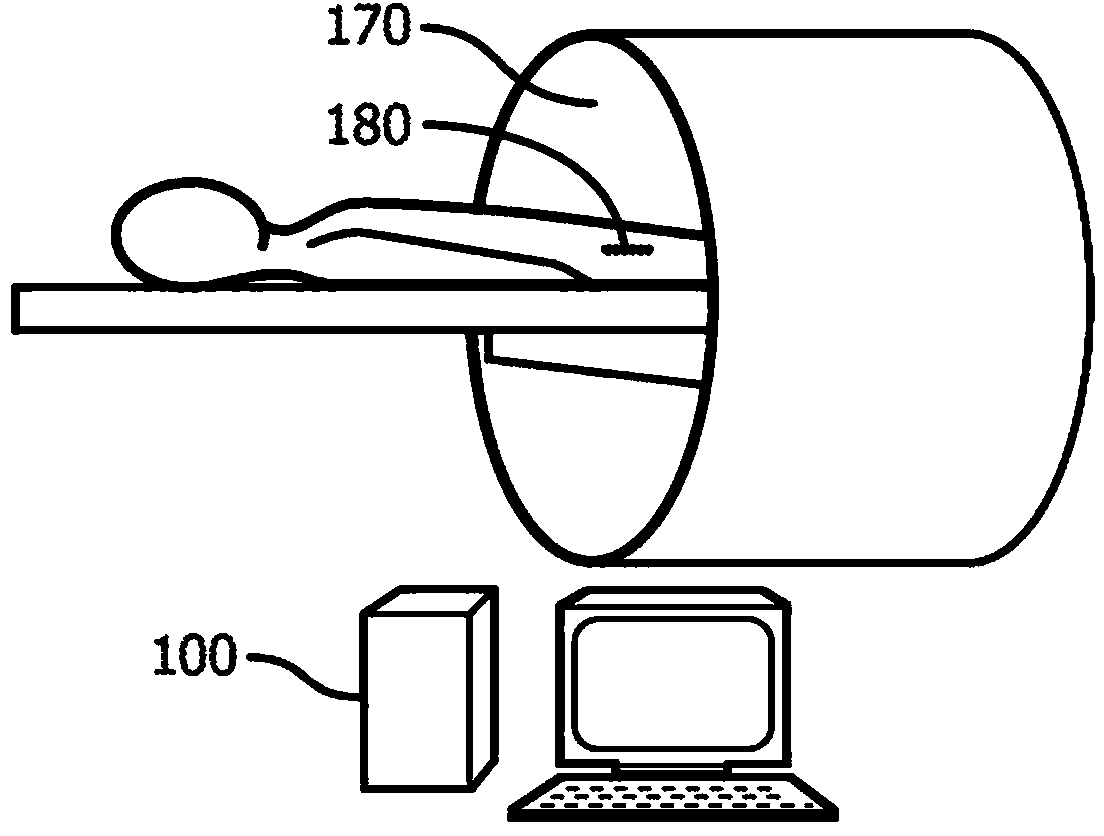 Multi-modality deformable registration