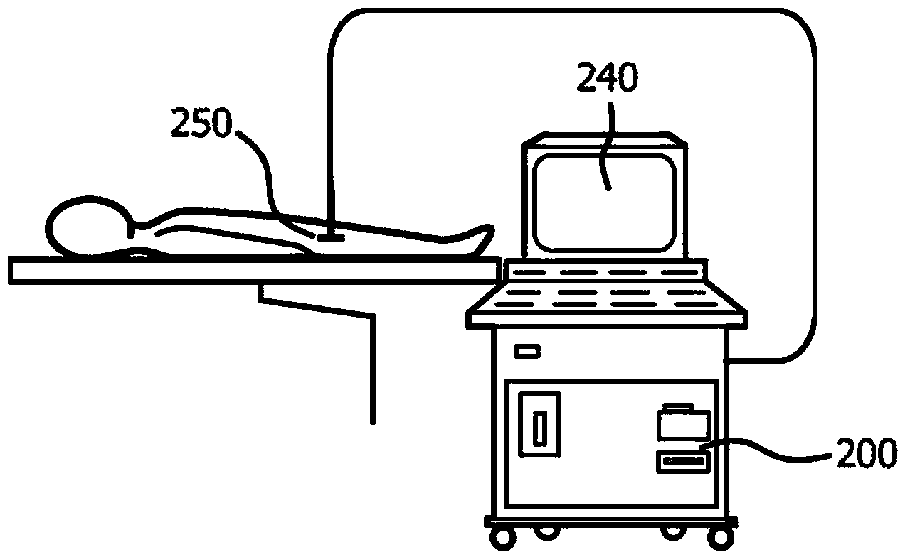 Multi-modality deformable registration