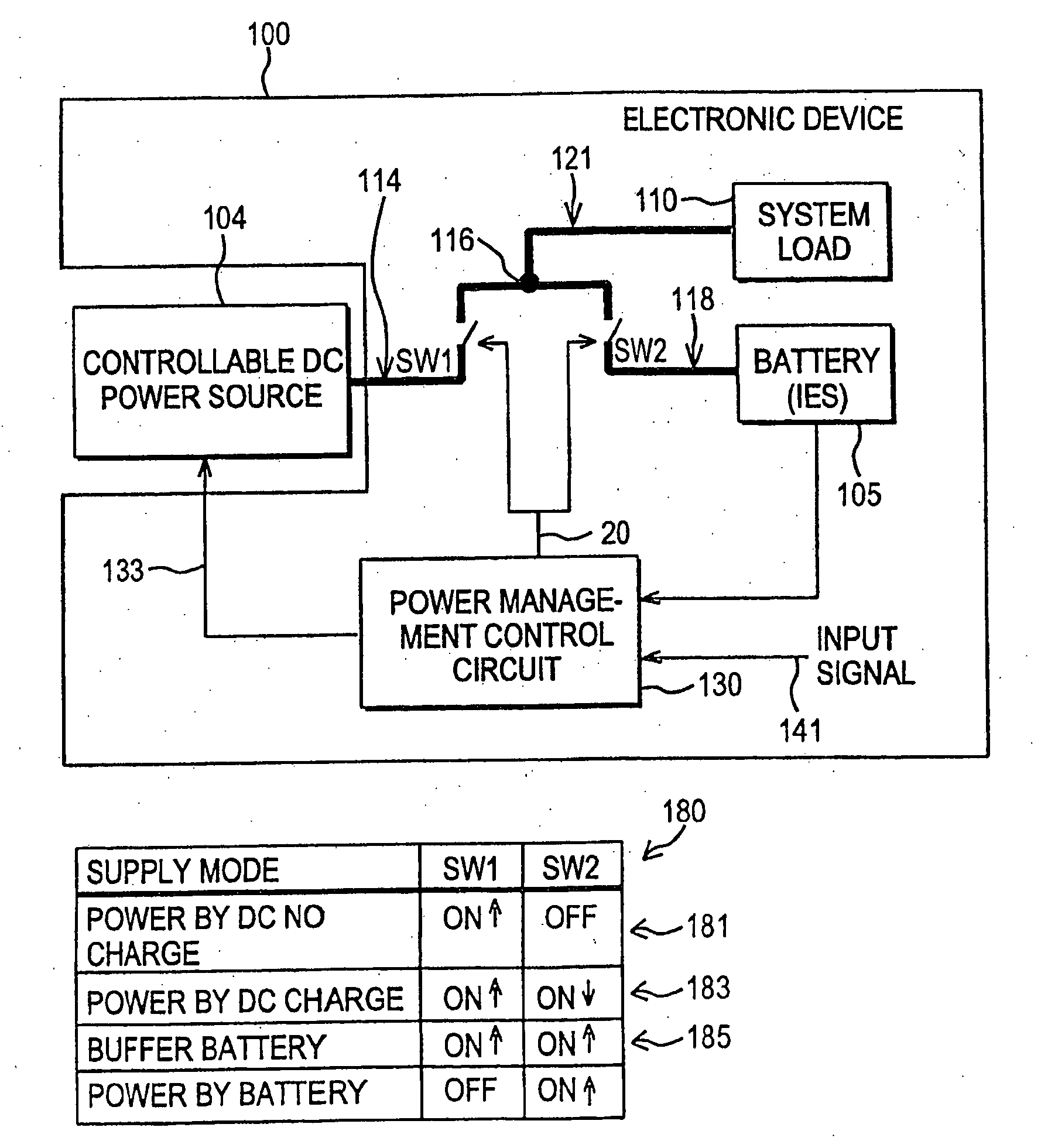 Power management topologies