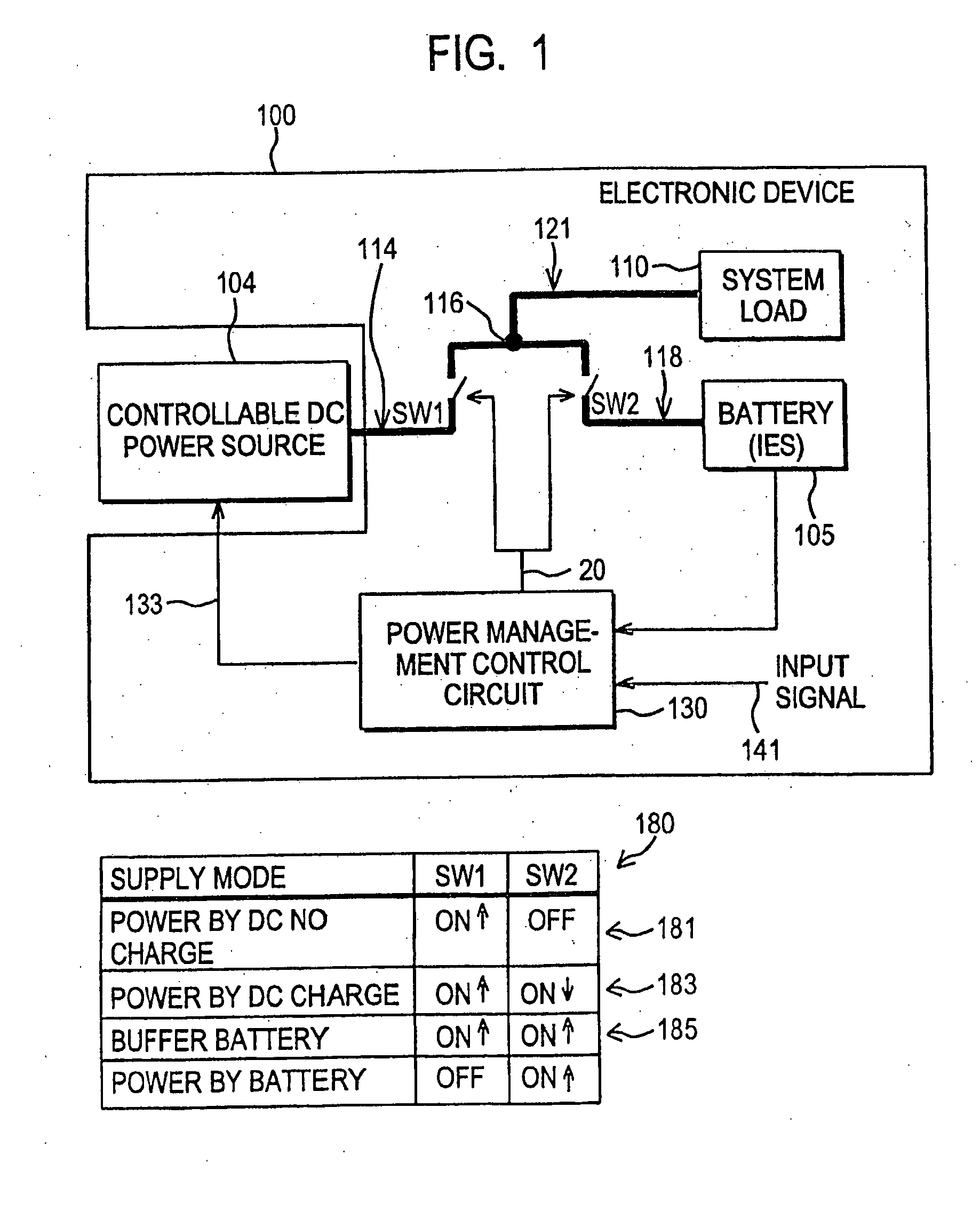 Power management topologies