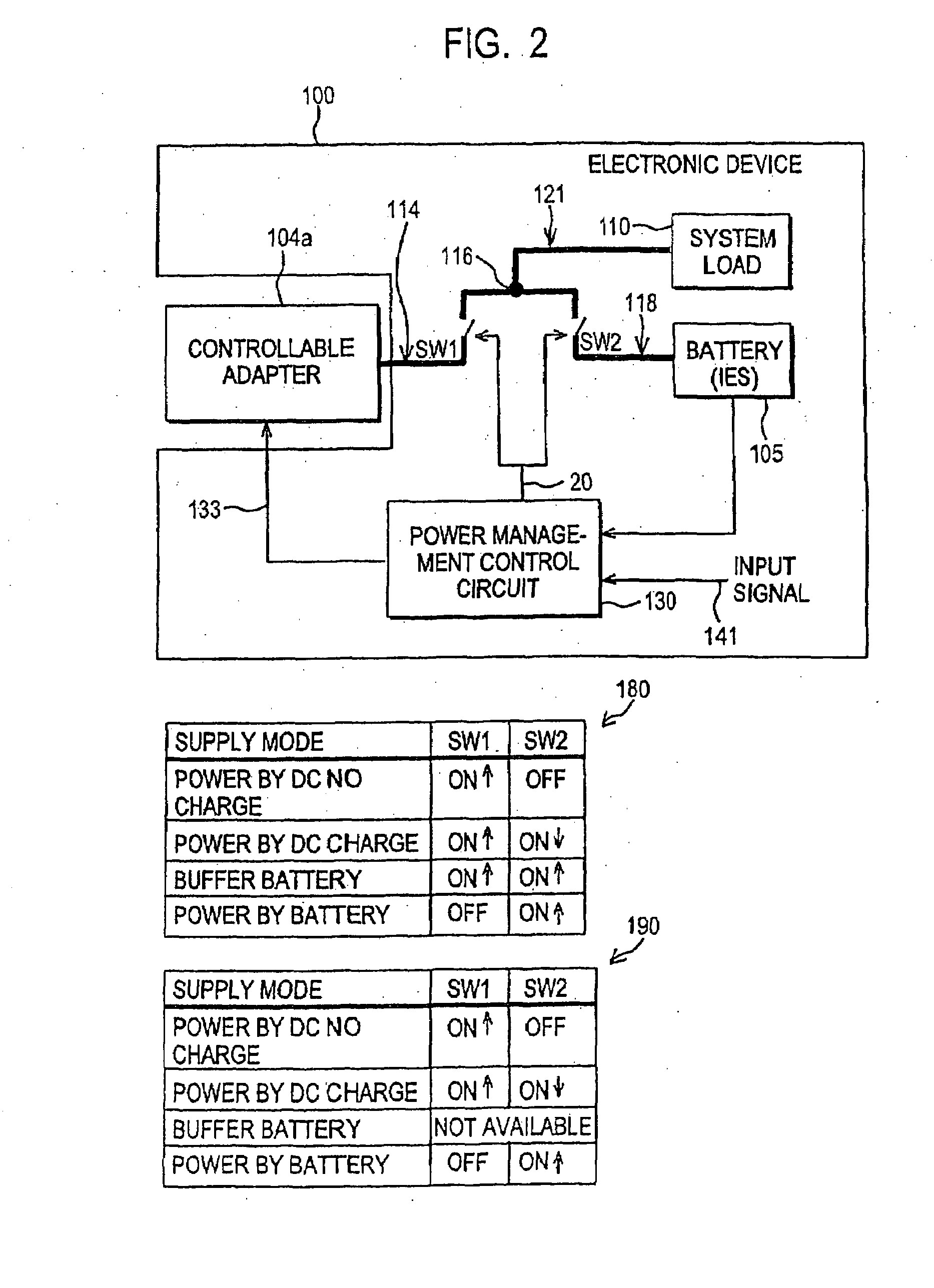 Power management topologies