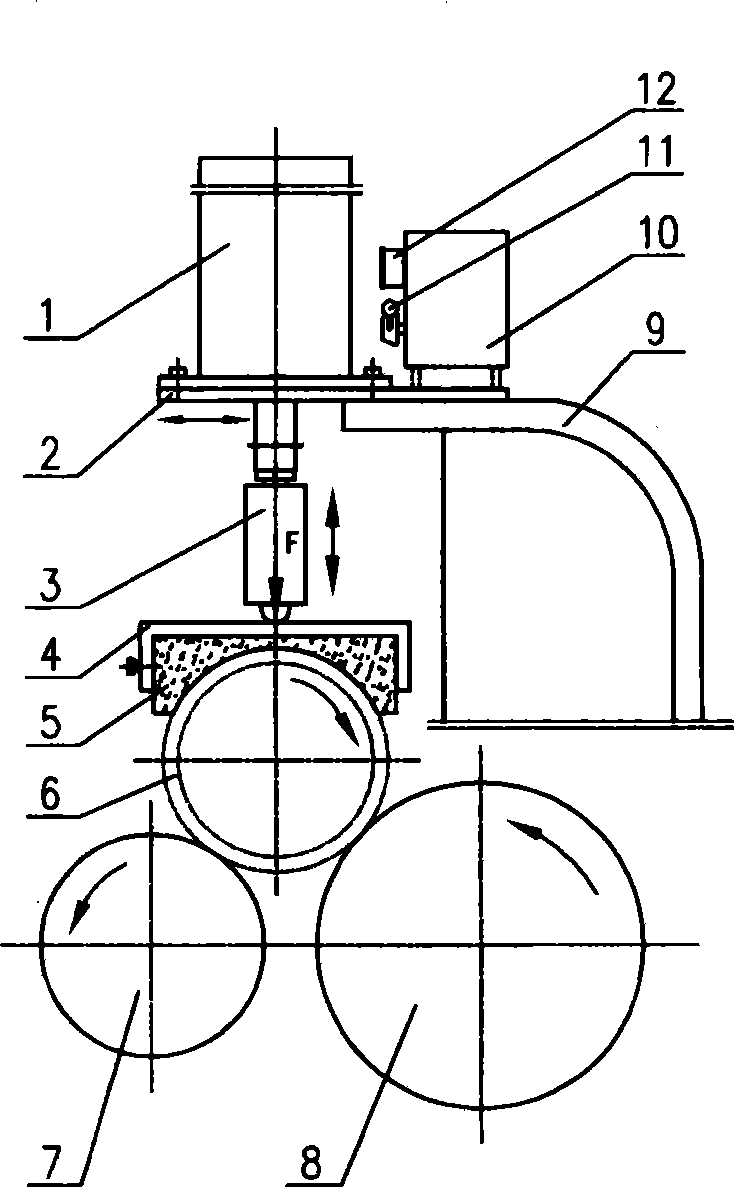 External diameter grinding machine pressurized by cylinder