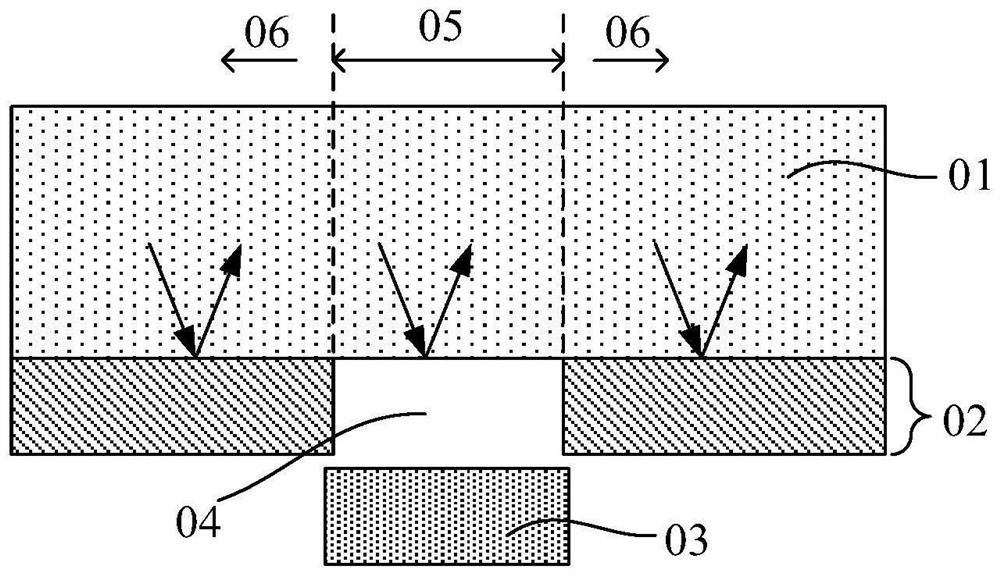 Display module and display device