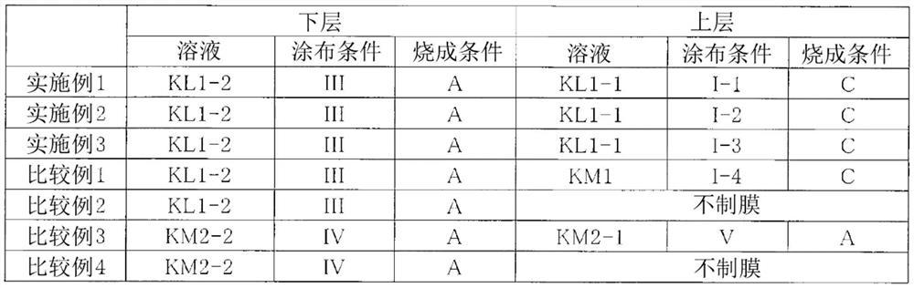 Substrate with anti-glare layer, image display device, and method for producing substrate with anti-glare layer