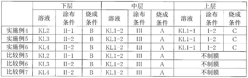 Substrate with anti-glare layer, image display device, and method for producing substrate with anti-glare layer