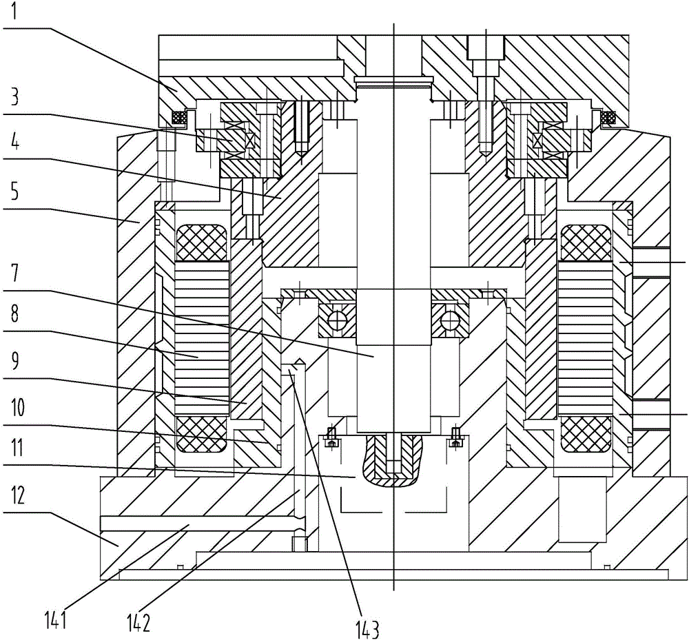 Numerical control direct drive rotating platform