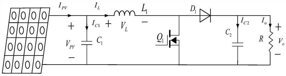 Photovoltaic system maximum power point tracking method based on nonsingular fast terminal sliding mode control