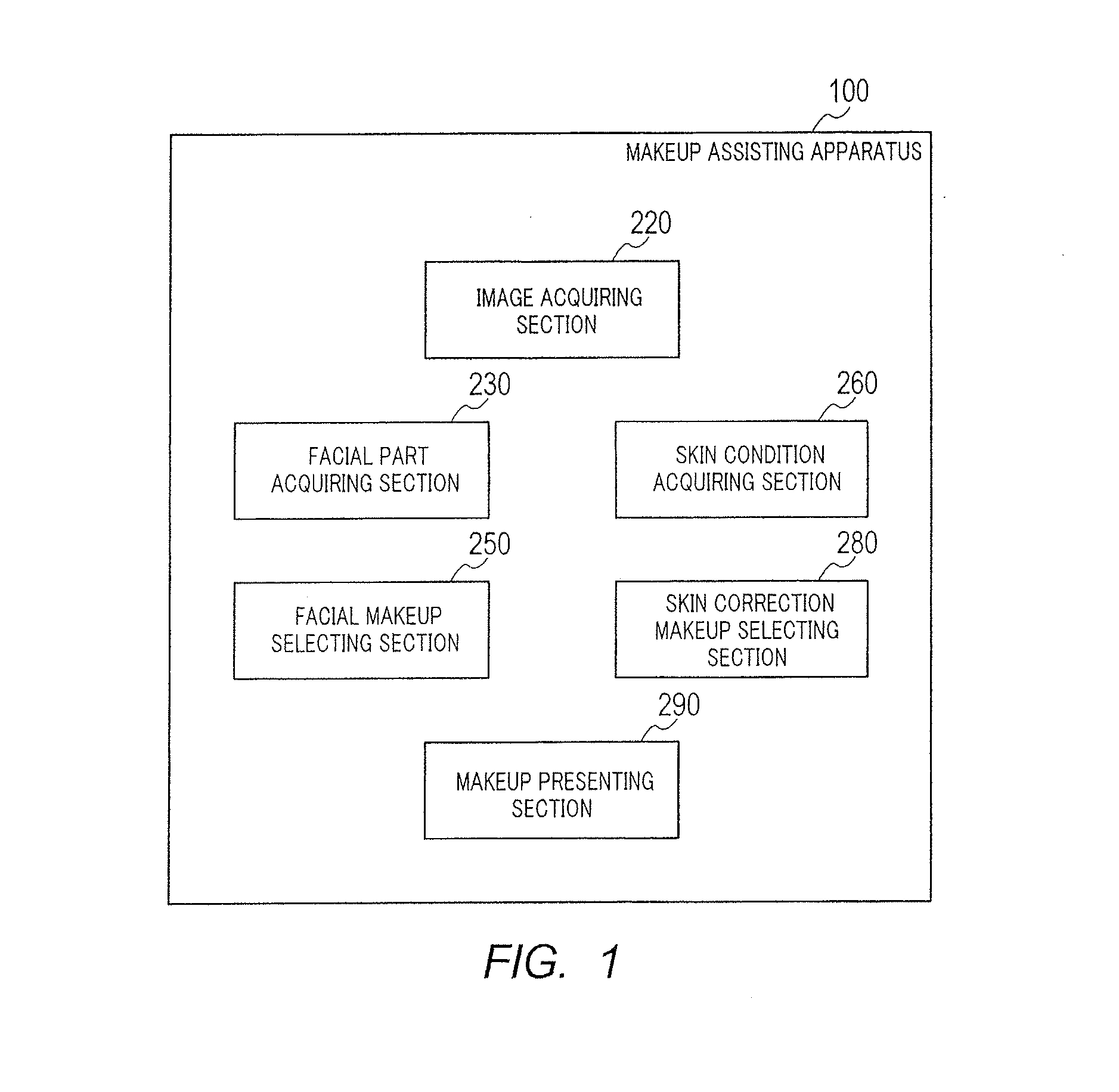 Makeup application assistance device, makeup application assistance method, and makeup application assistance program