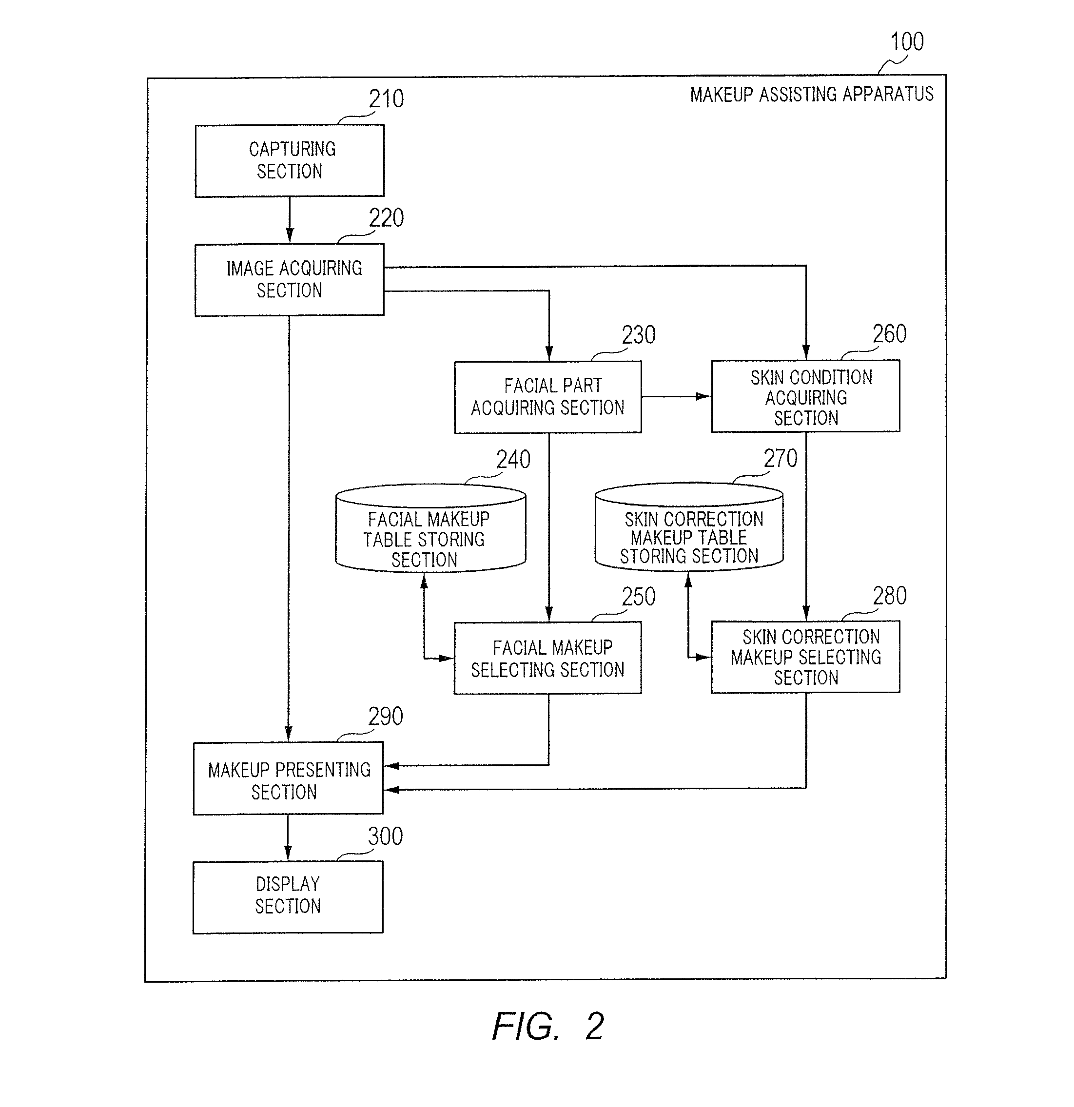 Makeup application assistance device, makeup application assistance method, and makeup application assistance program