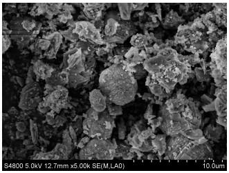 Method for preparing magnetic ZSM-5 zeolite from clay and red mud through micro-solvent process