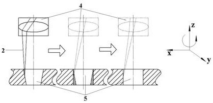 An angle-adjustable array microhole laser processing method