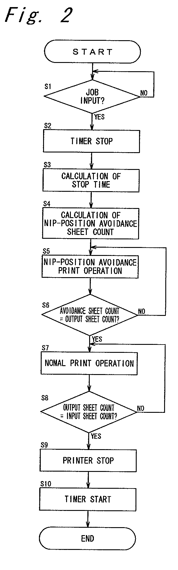 Image forming apparatus