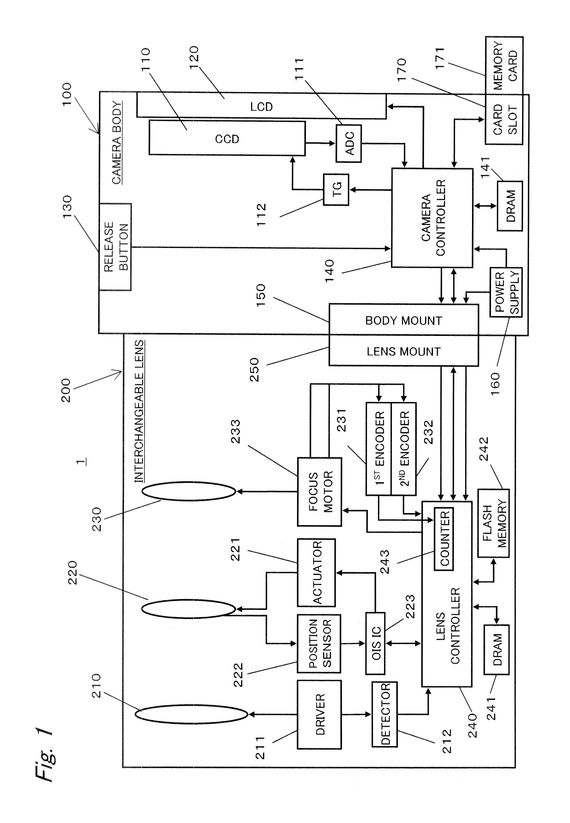 Camera system