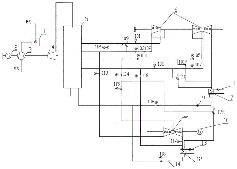 A new single-shaft natural gas combined cycle heating unit system