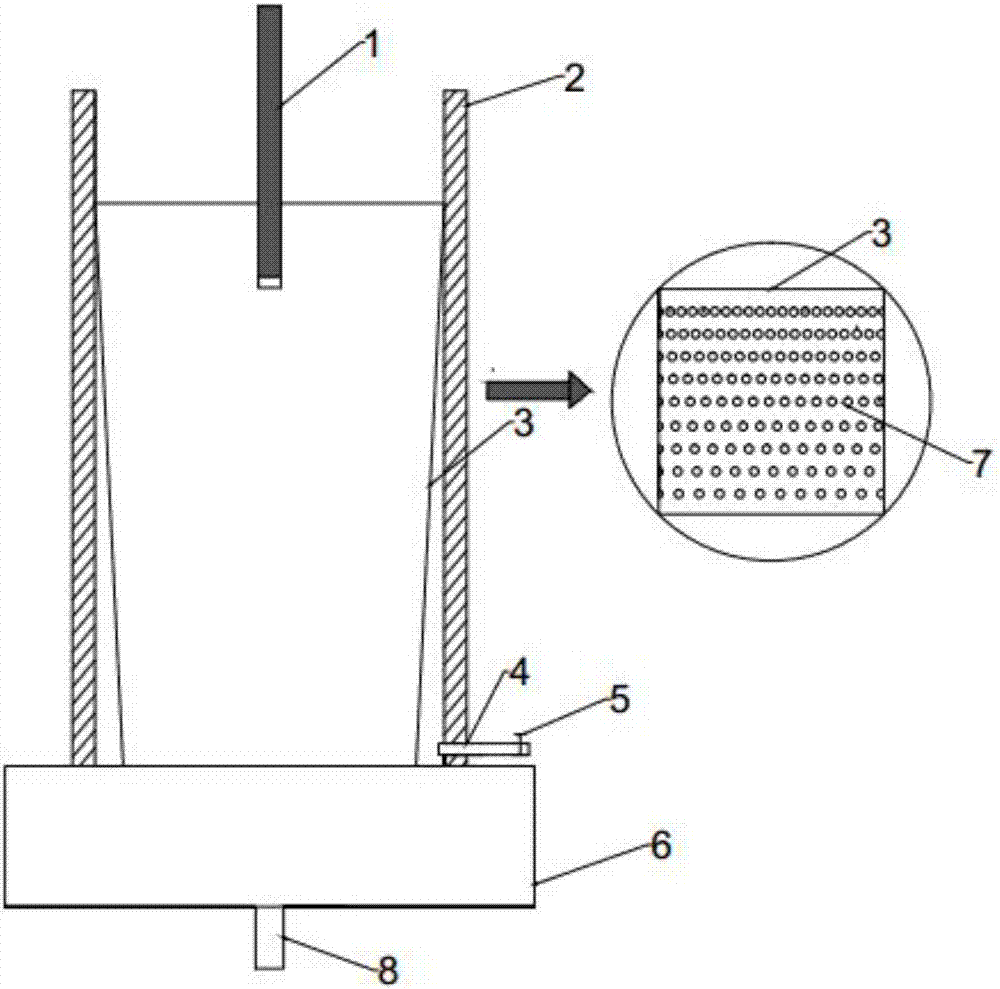 Crystallizer physical simulation method and device based on molten steel static pressure and solidification phenomena