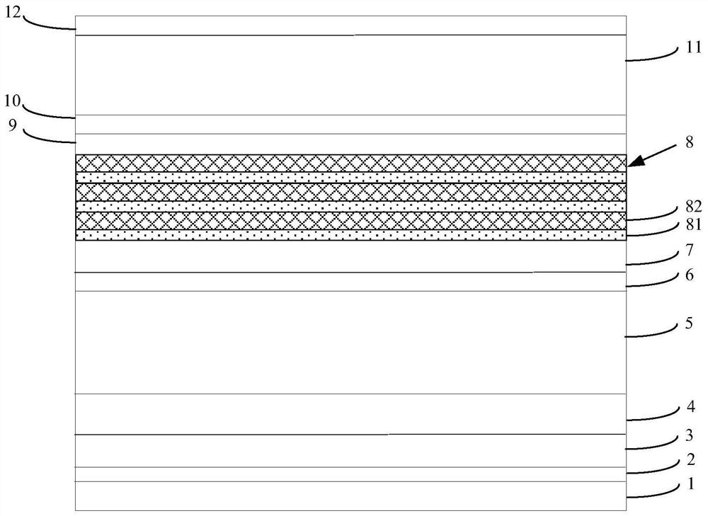 Infrared light emitting diode epitaxial wafer and preparation method thereof