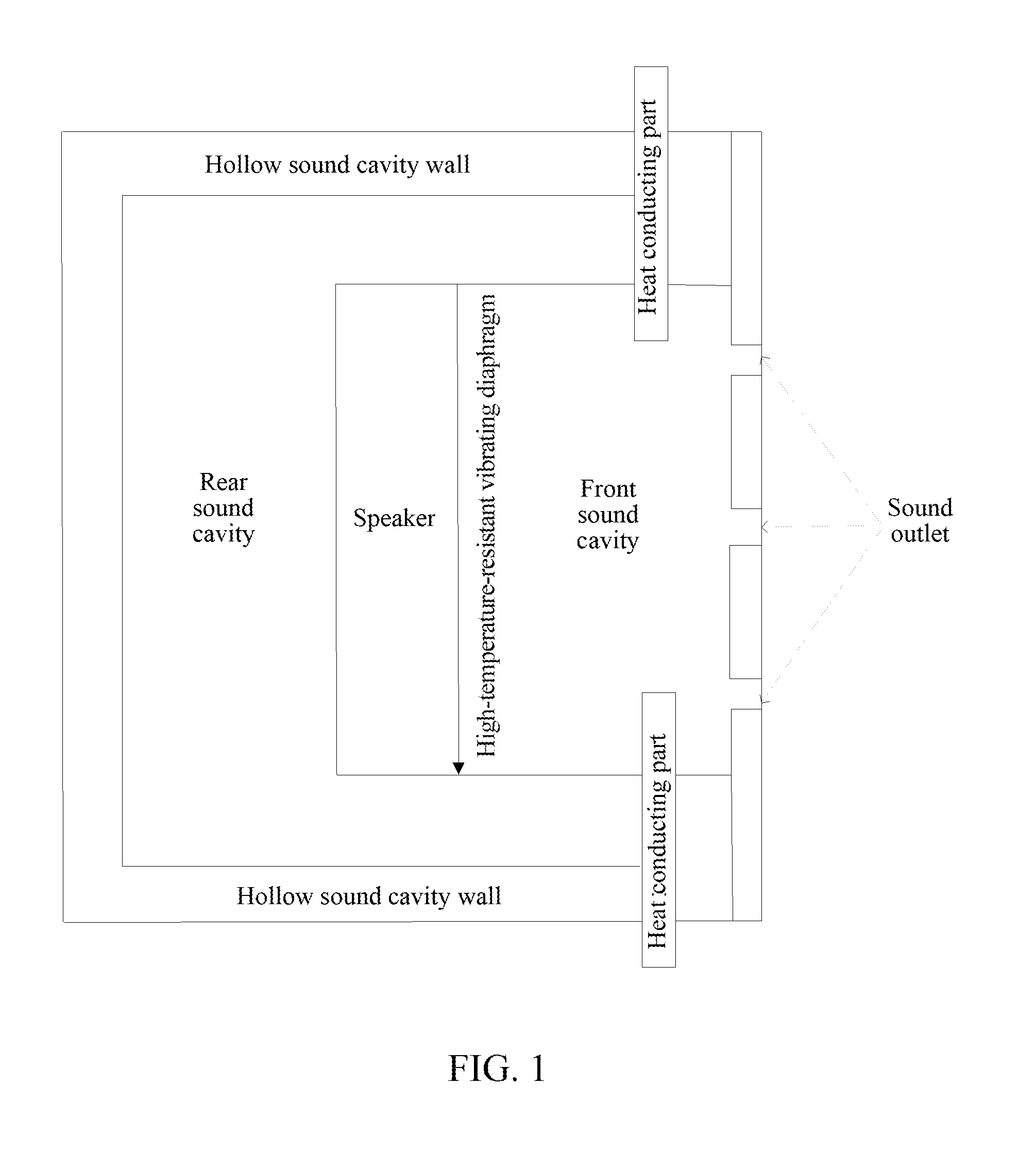 Driving Apparatus, Heat Dissipating Apparatus and Method for Speaker Vibrating Diaphragm Coil, and Mobile Terminal