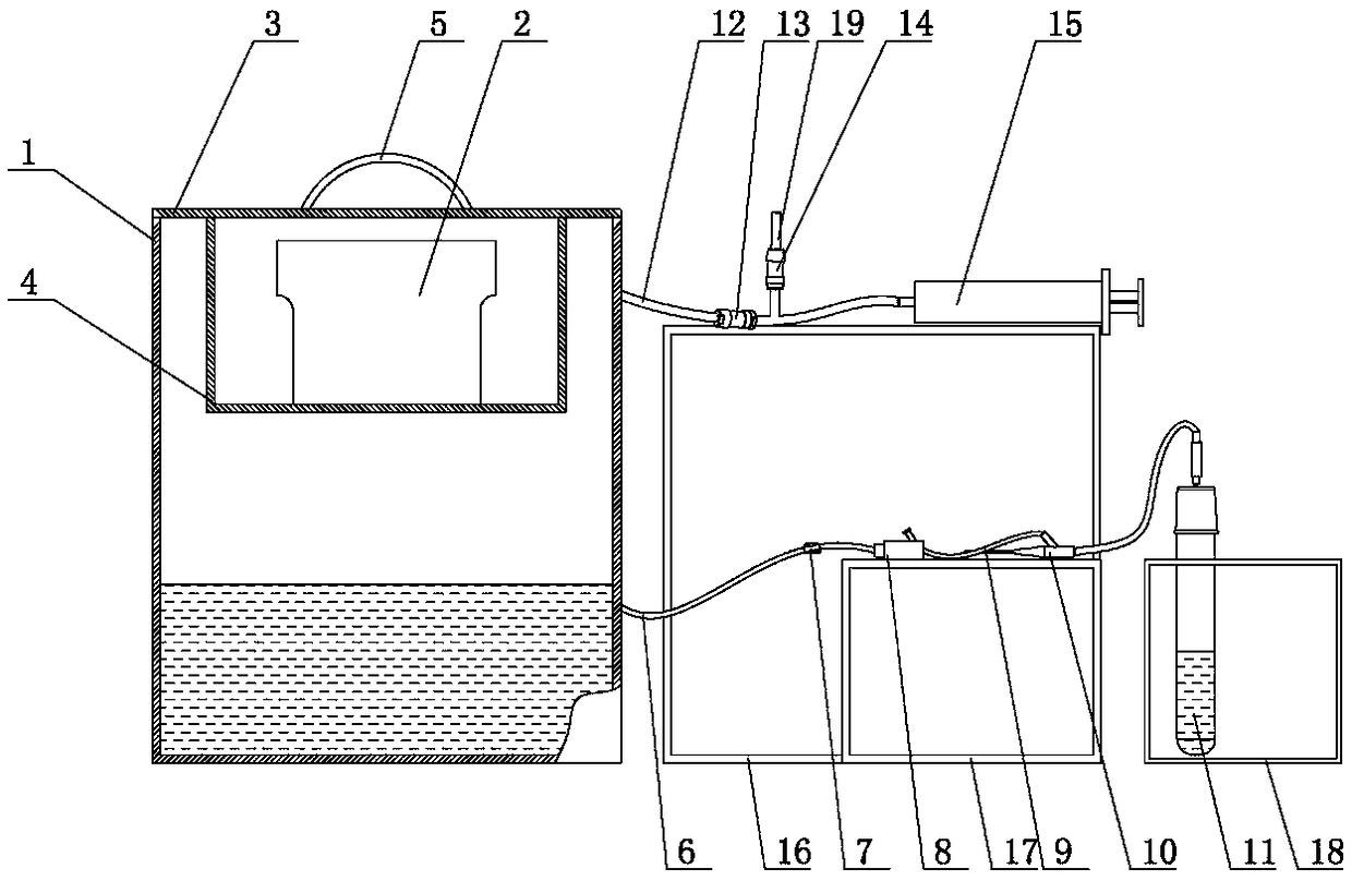 Tester capable of simulating any atmospheric pressure environment of container for venous blood specimen collection