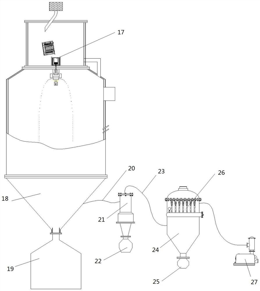 Rotating disk granulation device and producing process thereof