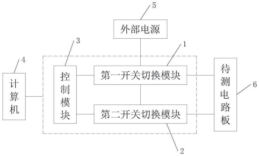 Automatic test circuit, automatic test instrument and automatic test system