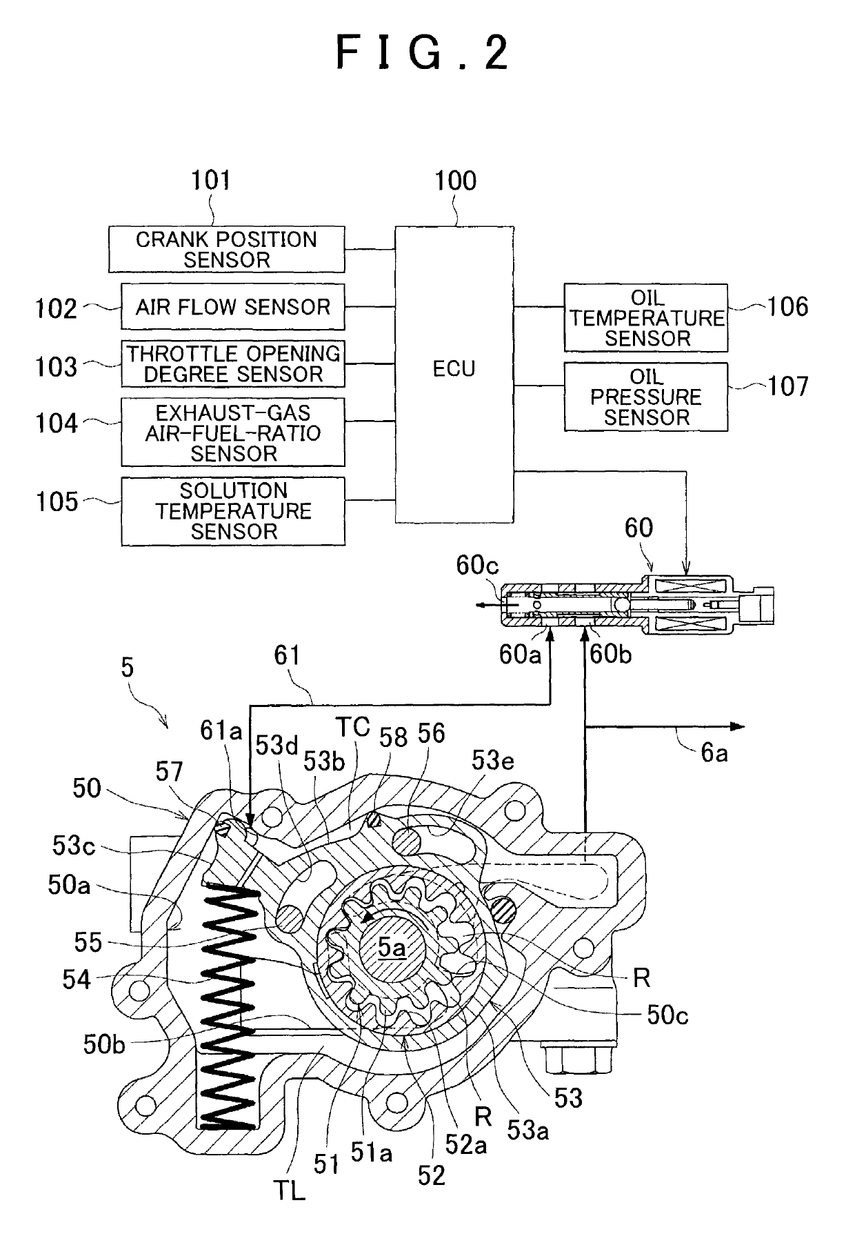 Control device for oil pump