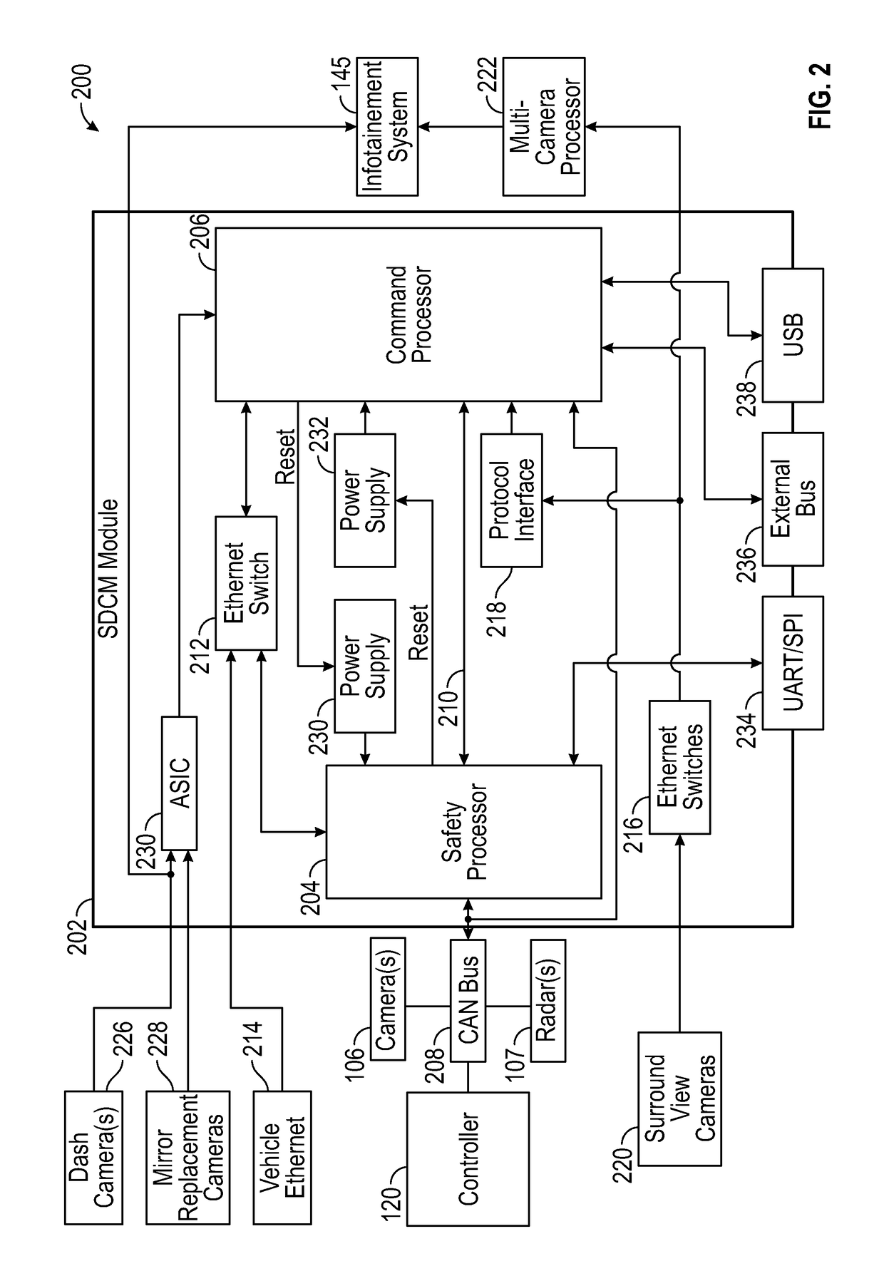 Multi-processor soc system