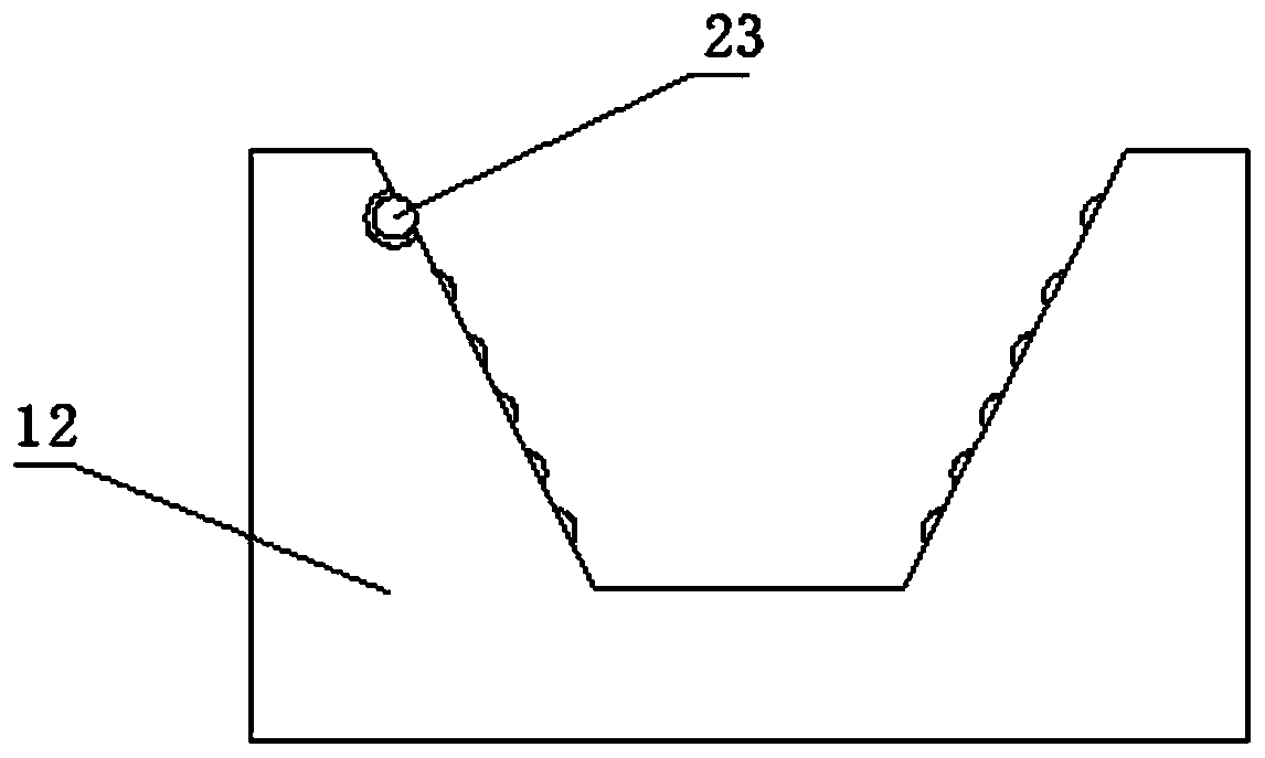 Semi-automatic screw type steel pipe, flange and connecting plate grouping device