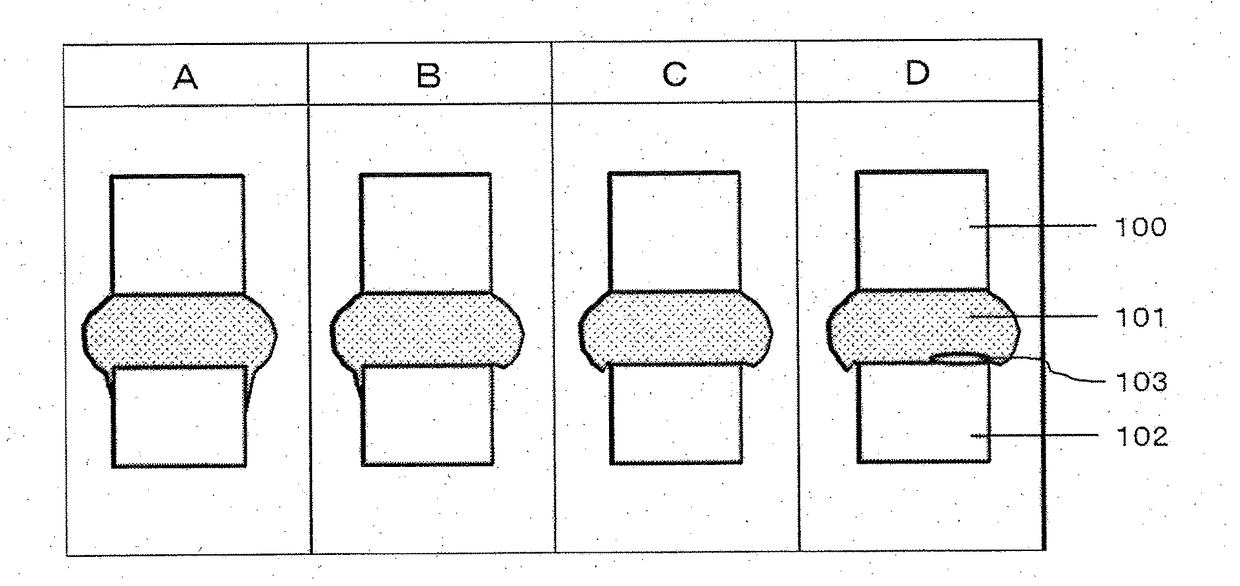 Adhesive composition, semiconductor device containing cured product thereof, and method for manufacturing semiconductor device using same