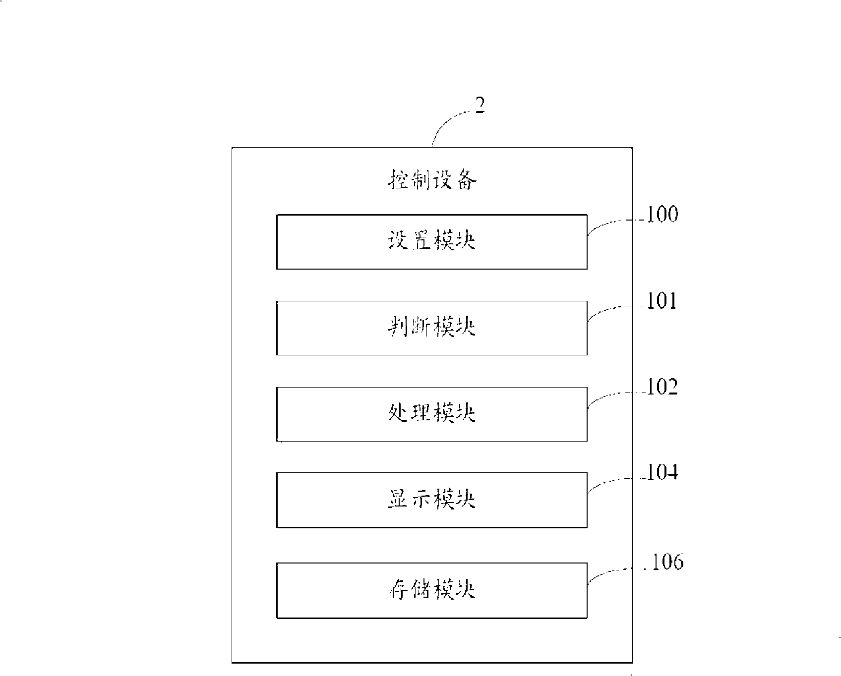 Step motor test system and method