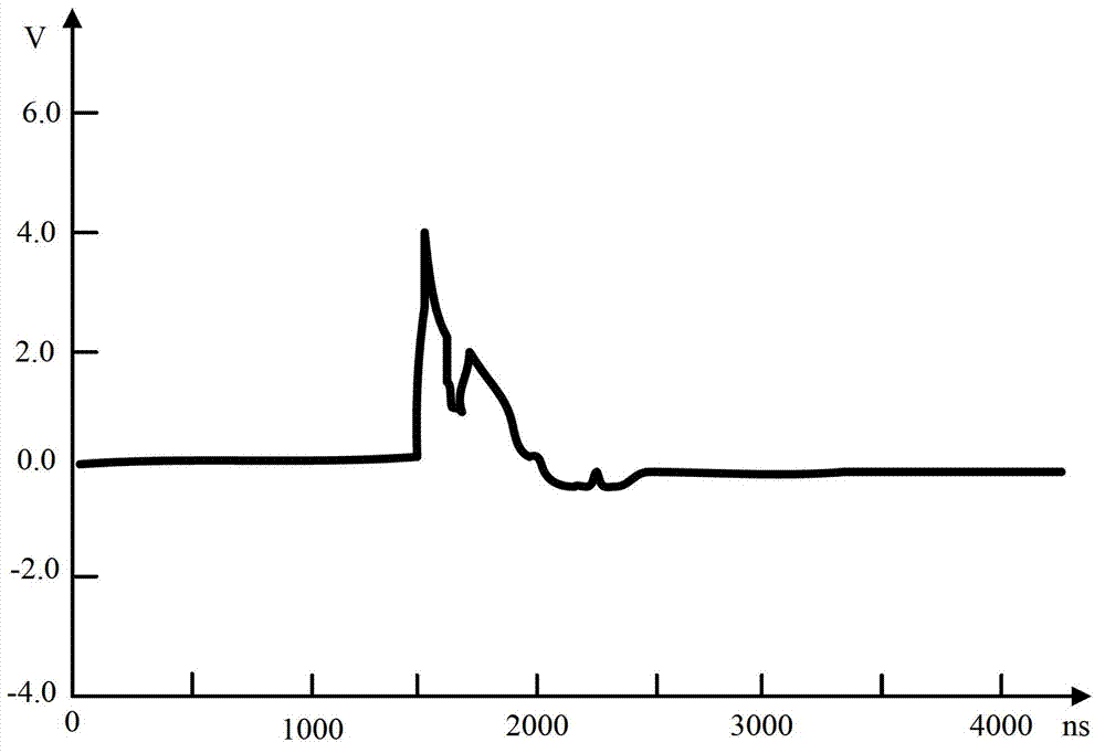 A non-destructive power mos tube single event burning effect detection circuit and method