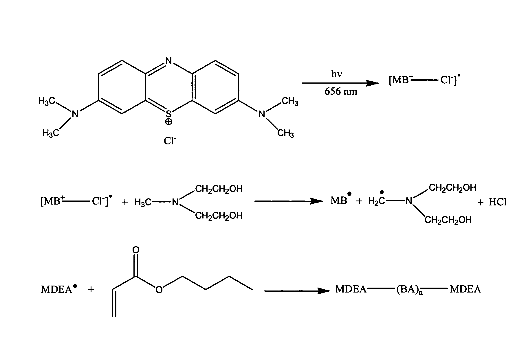 Method for producing polymers with controlled molecular weight and end group functionality using photopolymerization in microemulsions