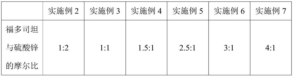 Fudosteine oral liquid and preparation method thereof