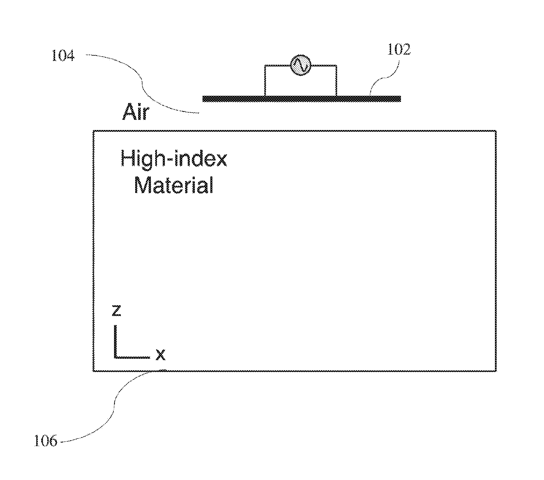 Midfield coupler