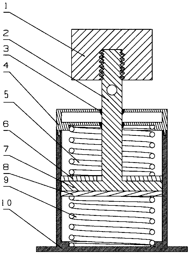 Dynamic vibration absorber with adjustable damping