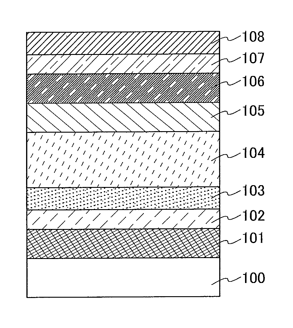 Light-emitting element, light-emitting device, lighting device, and electronic appliance