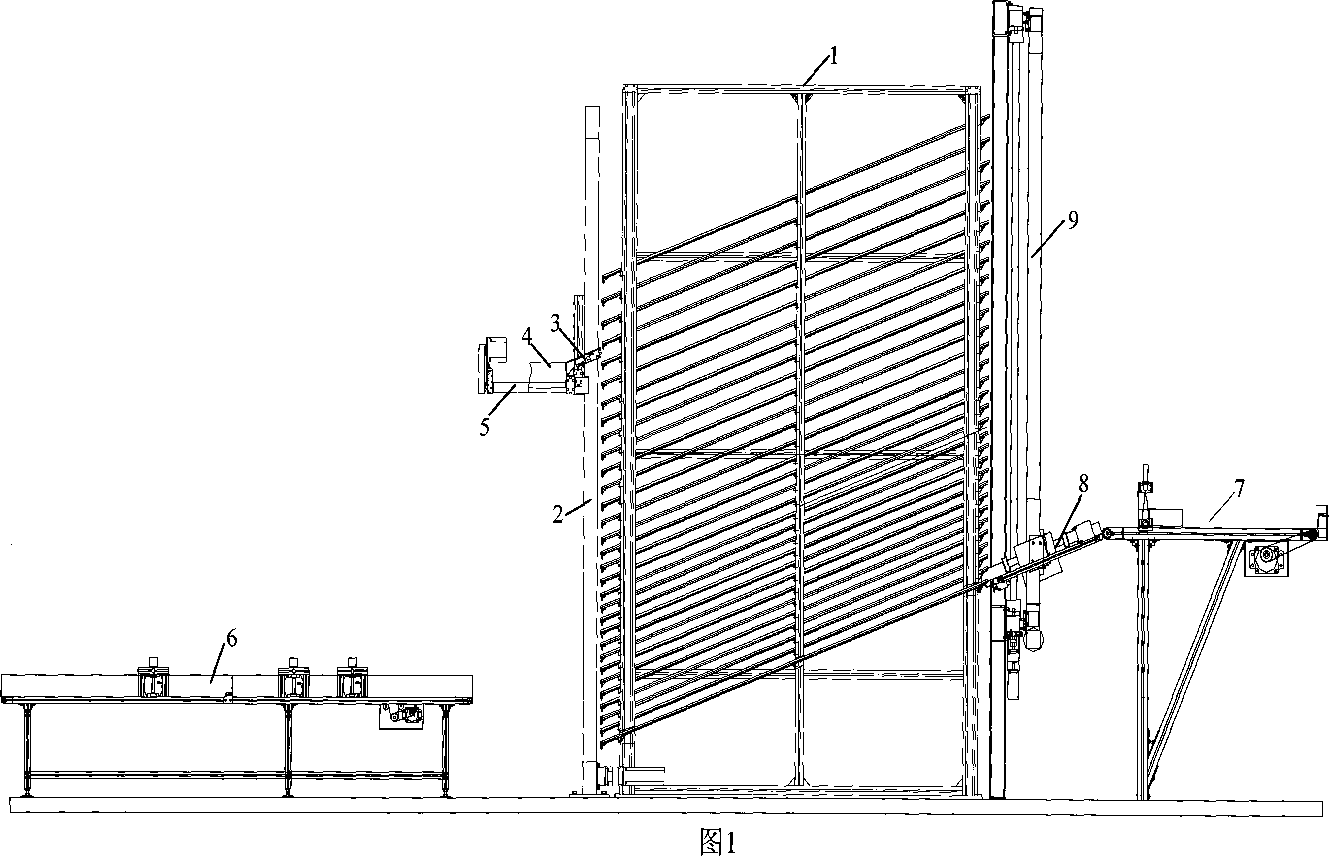 Automatization hospital pharmacy