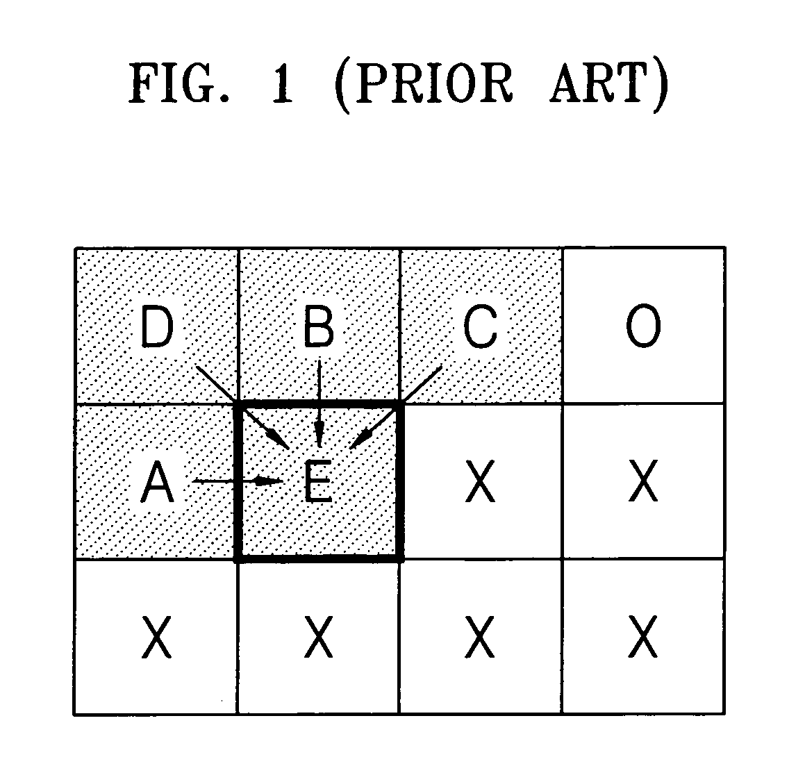 Prediction encoder/decoder, prediction encoding/decoding method, and computer readable recording medium having recorded thereon program for implementing the prediction encoding/decoding method