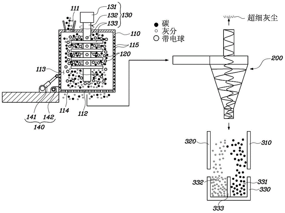 Electric charging unit and electroststic separation apparatus using the same