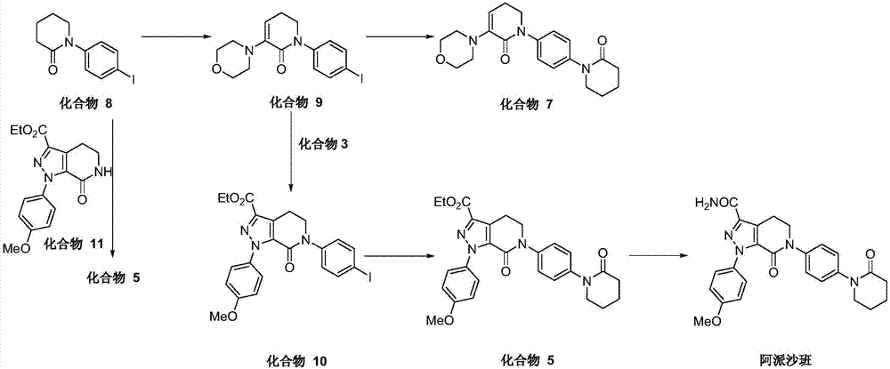 Synthetic method for Apixaban drug intermediate