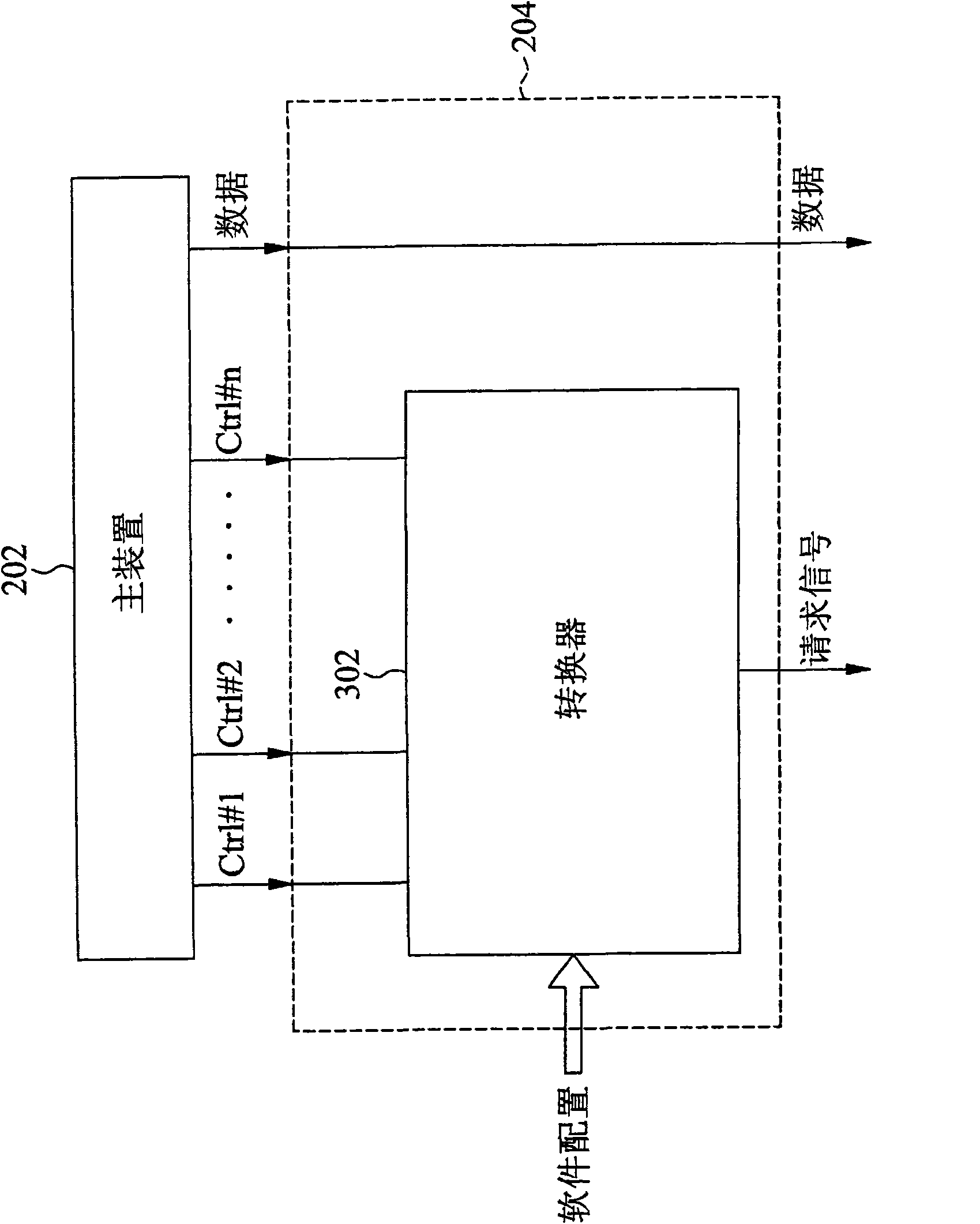 A general-purpose interface controller