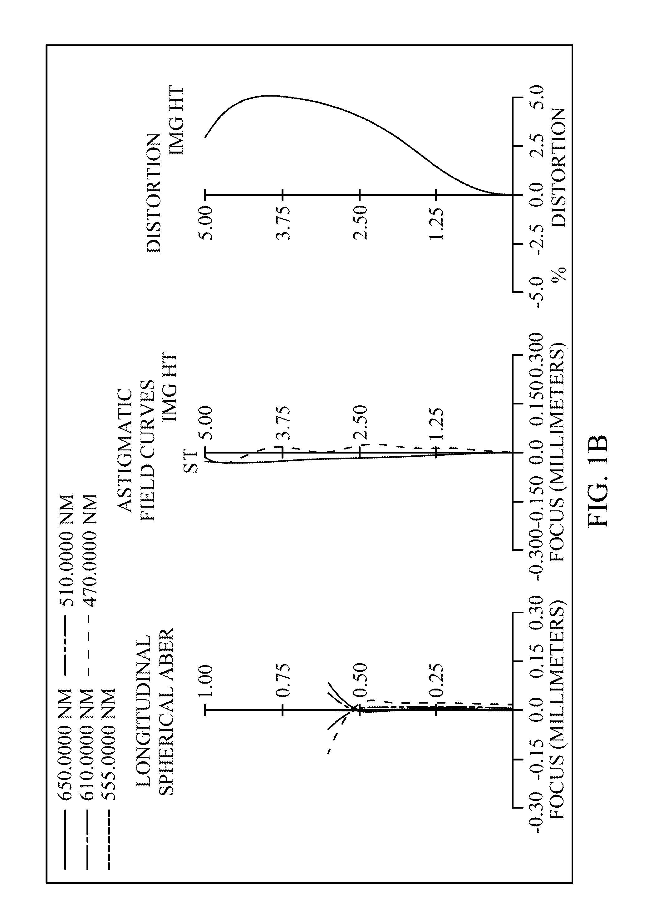 Optical image capturing system