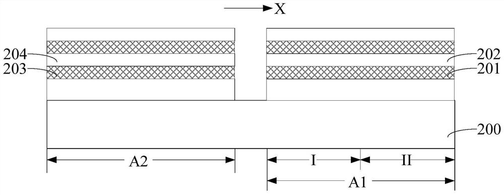 Semiconductor structure and forming method thereof