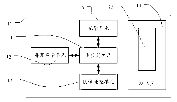 Colloidal gold test paper as well as corresponding colloidal gold analyzer and testing method