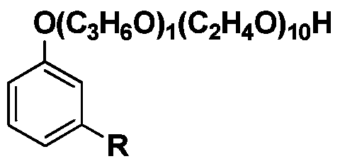 Compound Nonionic Surfactant