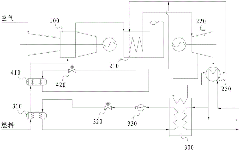 Fuel gas and steam combination system and running control method thereof