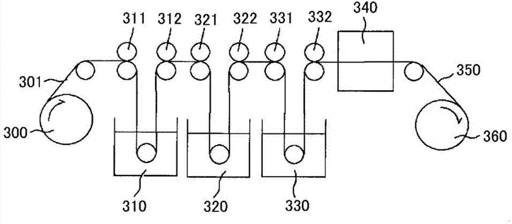 Retardation film, polarizing plate, and display panel device